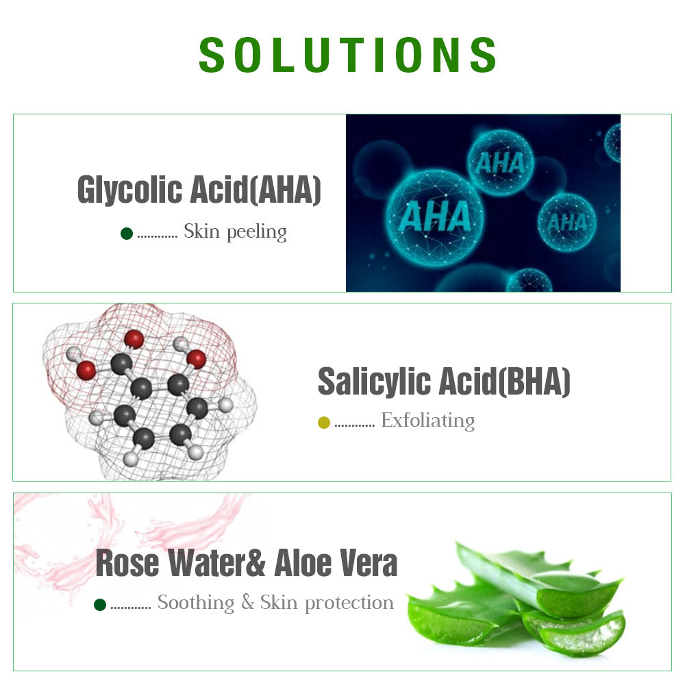 Deep Cleansing Exfoliating Pad