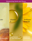 Sunflower, Avocado, & Vitamin E Moisturizing Socks