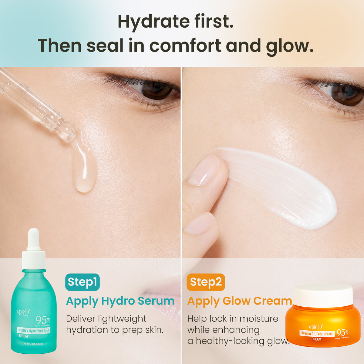 Facial Serum+Cream Combo | PDRN + Vitamin C