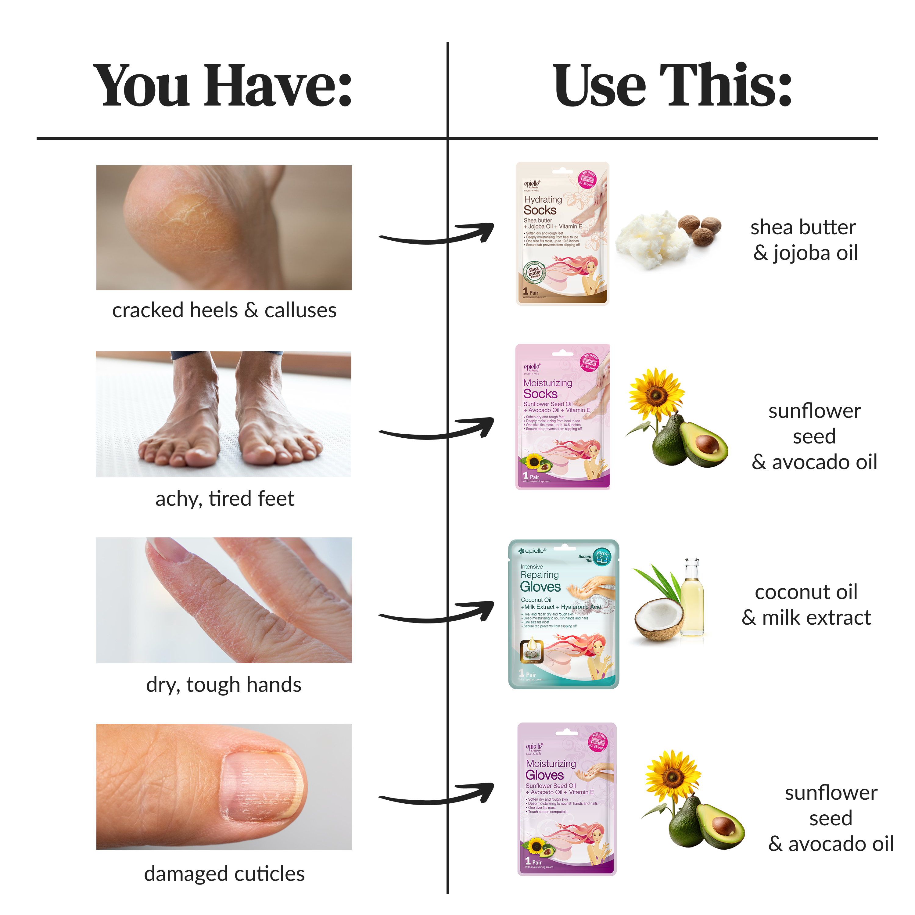 Foot Mask Collection V1 | 5 Pack or 10 Pack