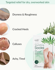 Nourishing Socks Mask | Contains Hemp and Rosemary Extract